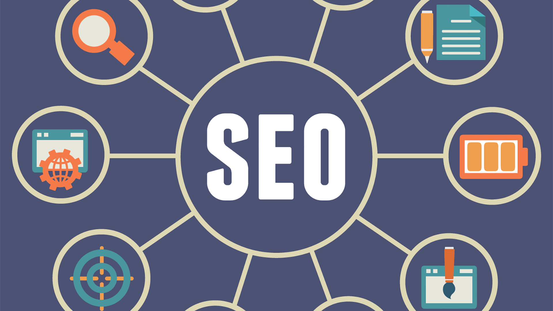 ¿Qué es el Seo y cómo mejorar el posicionamiento web?