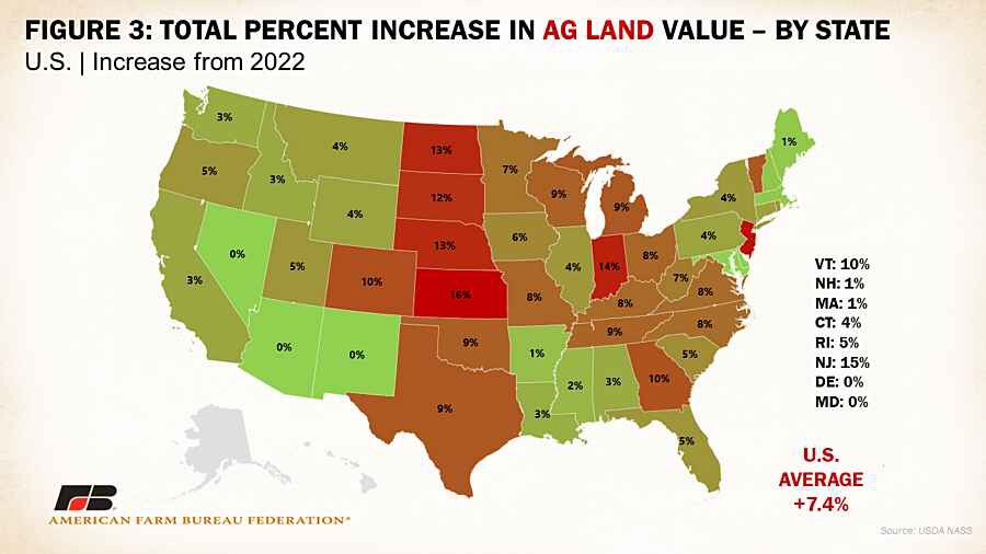 Bill Gates y otros multimillonarios invierten en tierras agrícolas para aumentar su riqueza. Descubre las razones detrás de esta tendencia y su impacto en el mercado global