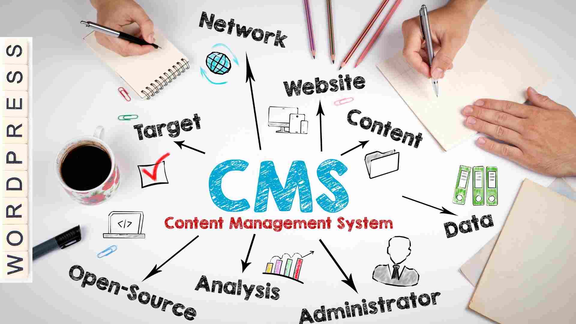 ¿Qué es un cms y cómo funciona?